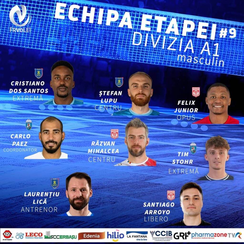 După faptă și răsplată! Laurențiu Lică, ales antrenorul etapei! Corona Brașov are doi jucători în echipa ideală a etapei a 9-a din Divizia A1
