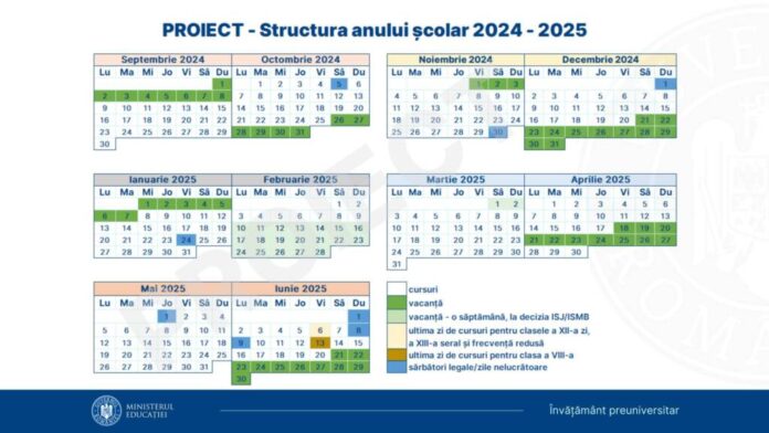 Structura anului școlar 2024-2025, în consultare publică