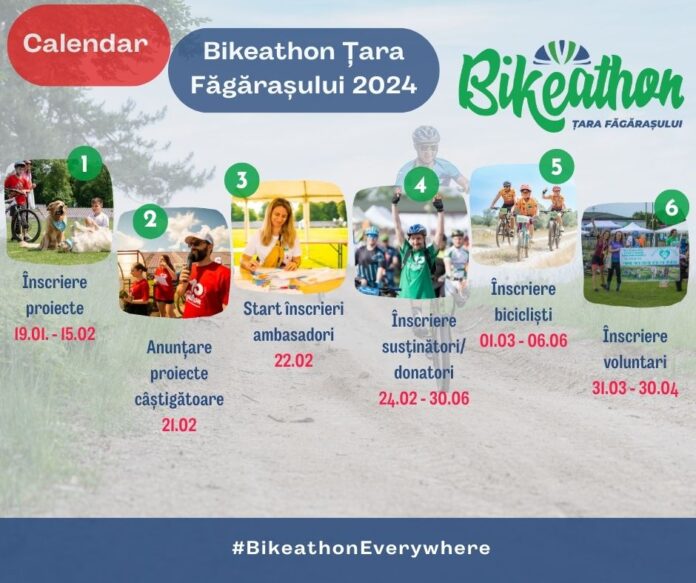 Proiecte comunitare inovatoare: Start înscrieri la Bikeathon Țara Făgărașului 2024