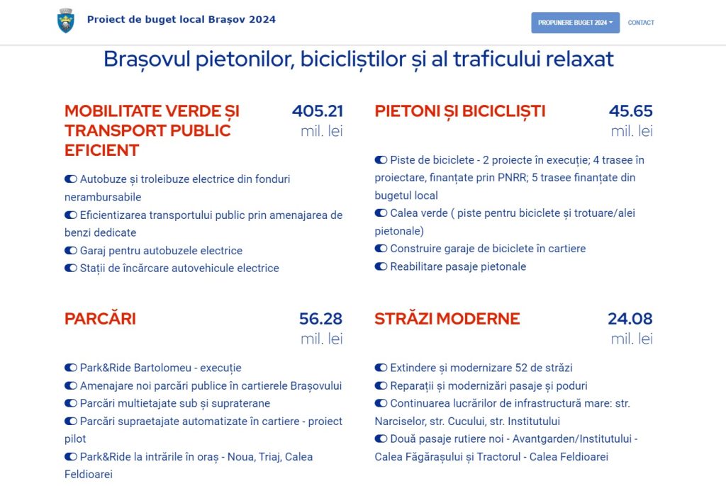 Proiectul de buget pentru Brașov, în dezbatere publică. Allen Coliban: "Un buget record pe partea de venituri și pe partea de cheltuieli"