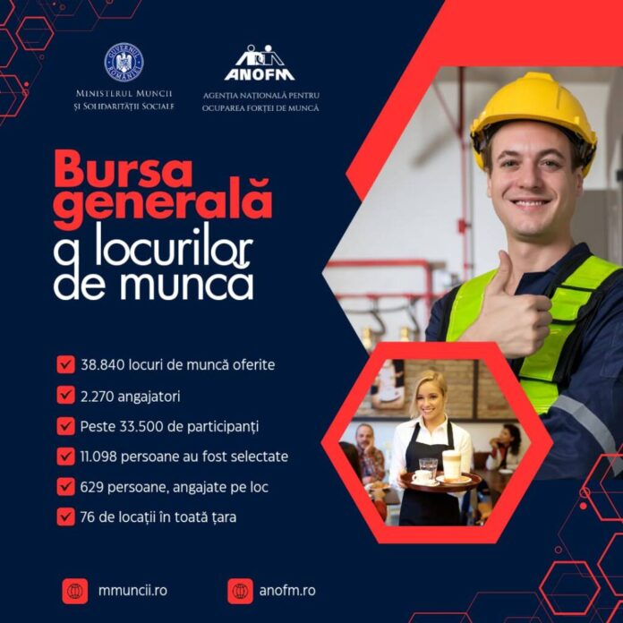 Peste 33.500 de persoane au participat la Bursa Generală a Locurilor de Muncă