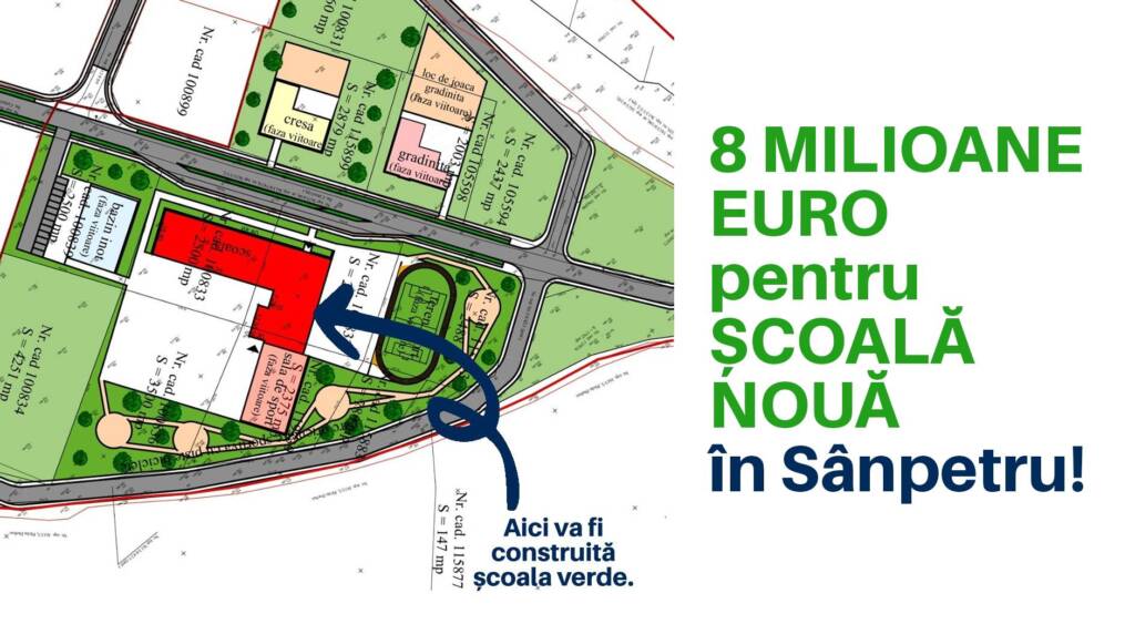 Investiții în generațiile viitoare: Primarul USR de la Sânpetru face o școală nouă cu bani din PNRR