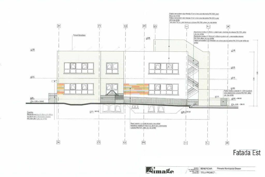Brașov: Din anul școlar 2025 – 2026, copiii din cartierul Astra ar putea merge la noua grădiniță de pe str. Carpaților