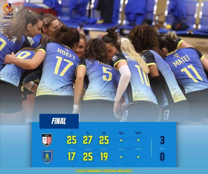 Volei feminin: Corona Brașov, înfrângere categorică la Blaj