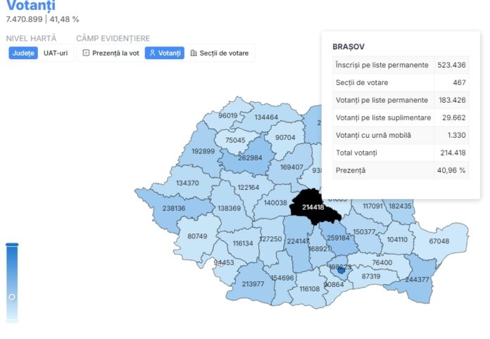 Ora 17.00: prezență moderată la urne. 3 candidați, umăr la umăr pentru locul 2 în finală