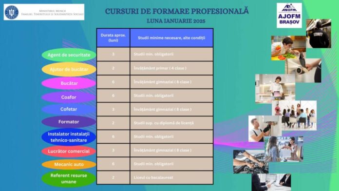 Agenția Județeană pentru Ocuparea Forței de Muncă Brașov începe în ianuarie 10 cursuri gratuite de formare profesională