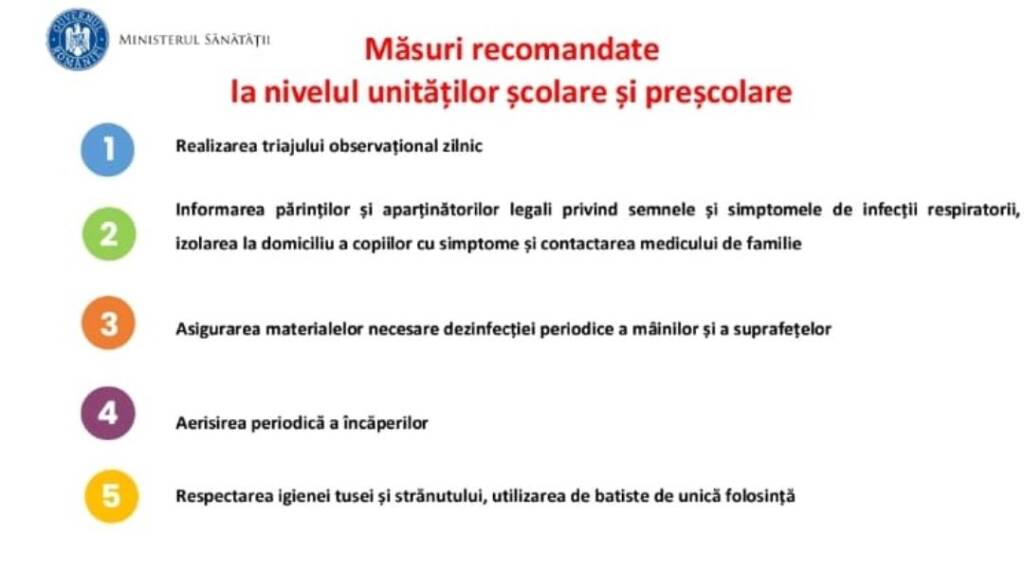 România, în stare de alertă epidemiologică, din cauza creșterii cazurilor de gripă