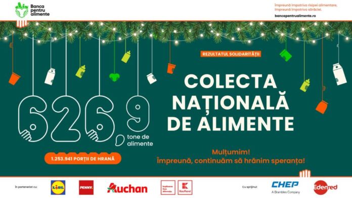 Un record de generozitate în cadrul Colectei Naționale de Alimente: în doar trei zile, 626,9 de tone de alimente donate pentru peste 100.000 de oameni în nevoie