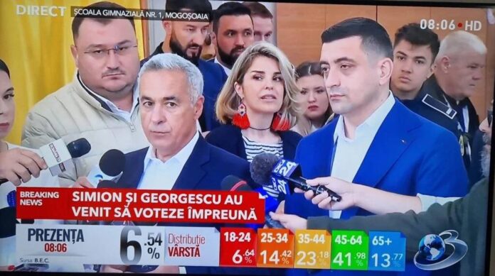 George Simion declarații vot
