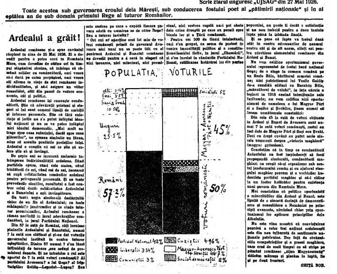 La urne, de 106 ani: Maşina de votare, invenţie românească