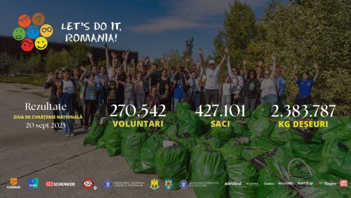 427.101 saci de deșeuri, după Ziua de Curățenie Națională