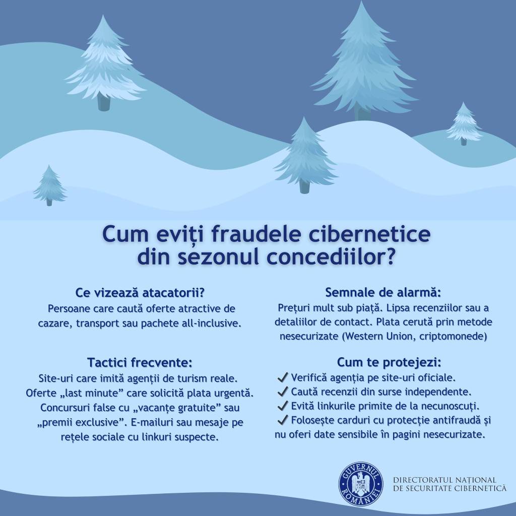 În sezonul concediilor, atacatorii cibernetici profită de aglomerația digitală prin site-uri clonate, anunțuri false, comunicări care par reale