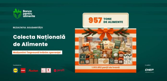 (P) ​​Cea mai mare Colectă Națională de Alimente de până acum: trei zile de solidaritate, 1.082 magazine, 957 tone de alimente donate. Un Crăciun mai liniștit pentru peste 130.000 de persoane vulnerabile