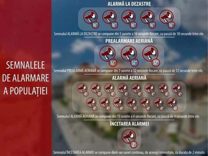 Exercițiu de alarmare publică în Râșnov