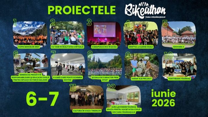 Eveniment sportiv, strângere de fonduri: înscrieri deschise pentru Bikeathon Țara Făgărașului
