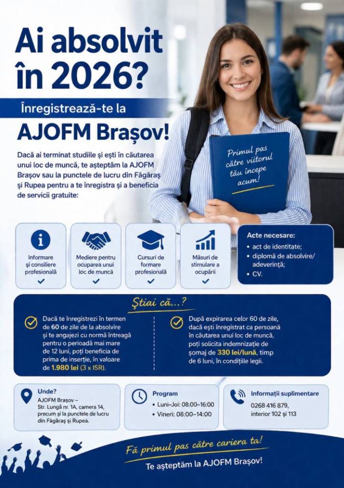 AJOFM Brașov îi invită pe absolvenții din 2026 să se înregistreze pentru servicii gratuite și facilități financiare