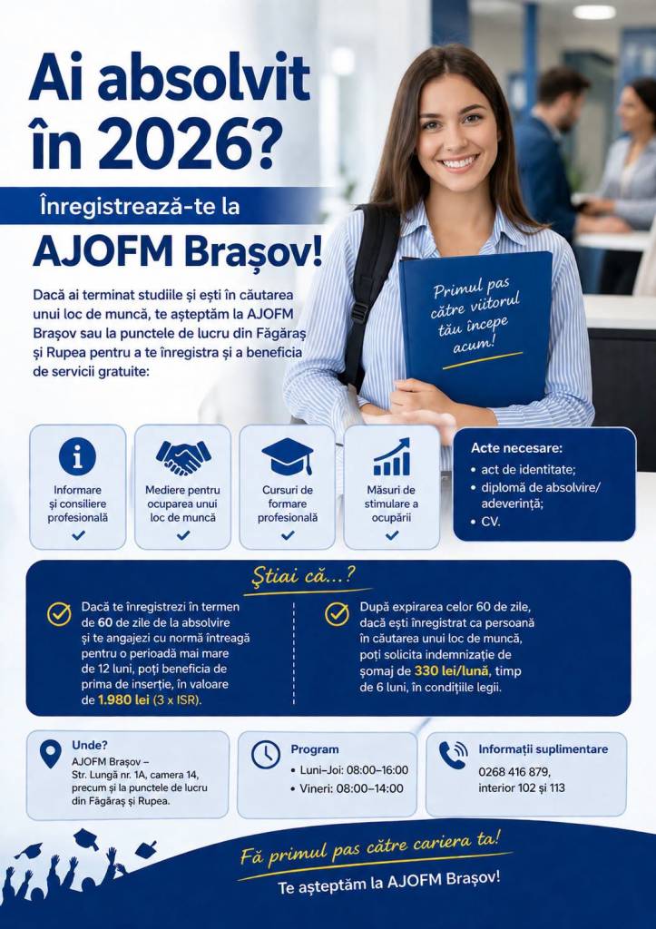 1.980 de lei pentru absolvenții care se angajează rapid în Brașov