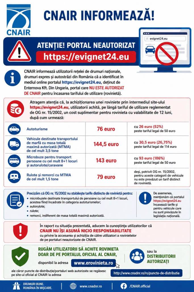 CNAIR avertizează asupra unui site neautorizat care vinde roviniete la prețuri mai mari