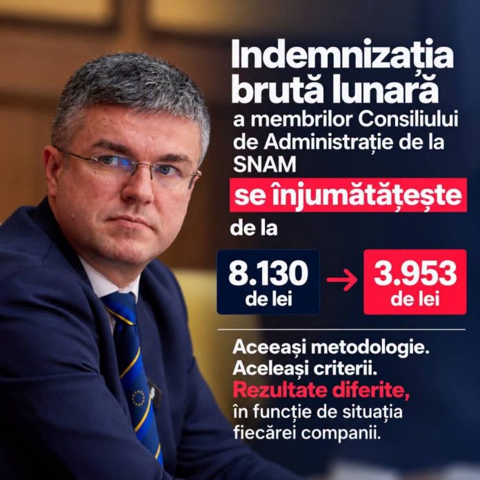 Ministrul Irineu Darău: Indemnizațiile membrilor CA al Societății Naționale a Apelor Minerale, tăiate la jumătate, din cauza pierderilor înregistrate de companie