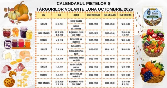 Piețe volante în Brașov, în luna octombrie. Calendarul târgurilor și locațiile
